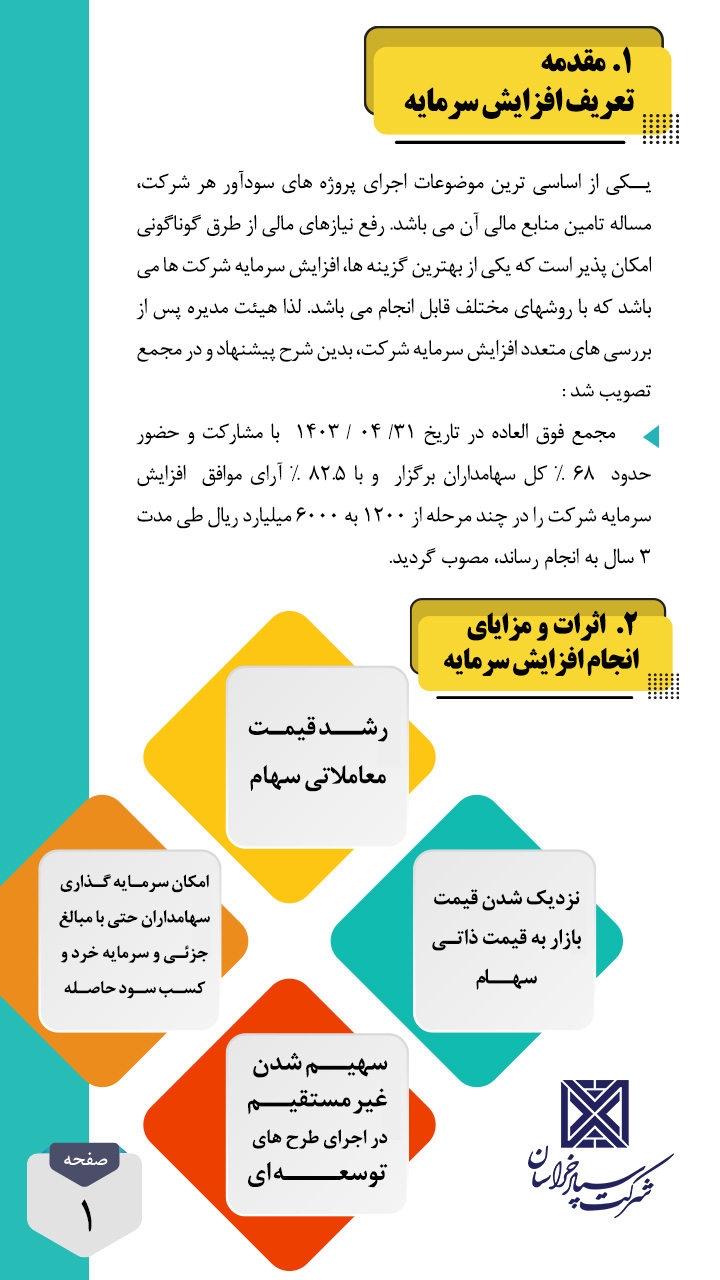 1 - دفترچه راهنمای مشارکت سهامداران در گام دوم افزایش سرمایه شرکت سپاد خراسان