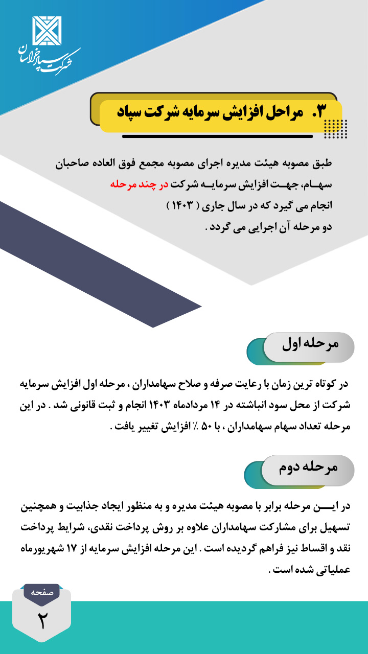 2 - دفترچه راهنمای مشارکت سهامداران در گام دوم افزایش سرمایه شرکت سپاد خراسان