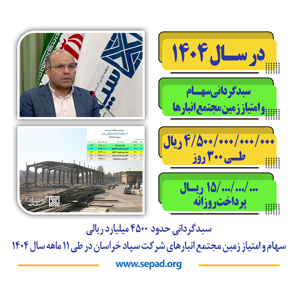 سبدگردانی حدود 4500 میلیارد ریالی سهام و امتیاز زمین مجتمع انبارهای شرکت سپاد خراسان در طی 11 ماهه سال 1404 0 3 - سبدگردانی حدود 4500 میلیارد ریالی سهام و امتیاز زمین مجتمع انبارهای شرکت سپاد خراسان در طی 11 ماهه سال 1404